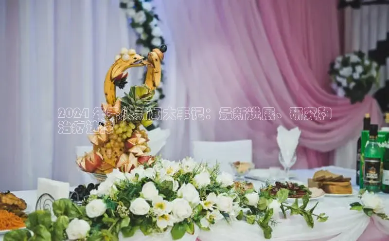 EON4文心一言2024 年秃头新闻大事记：最新进展、研究和
治疗选择